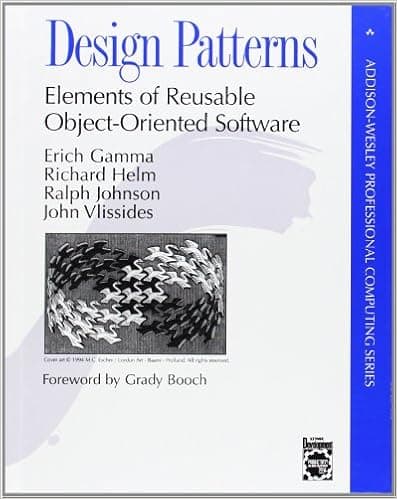 Design Patterns by Gang of Four